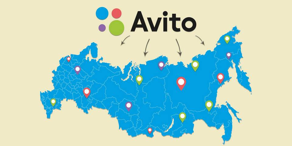 Что происходит с объявлениями на Авито