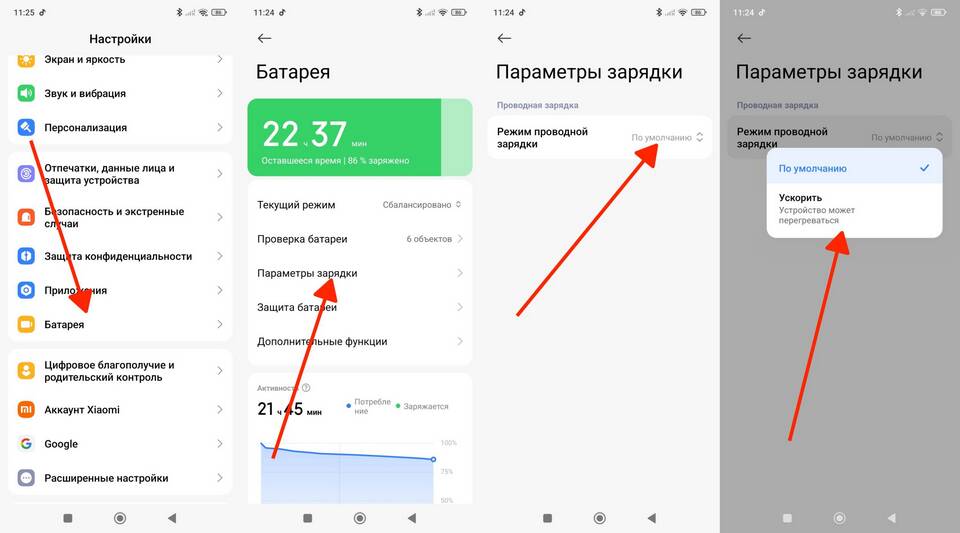 Что значит поддержка быстрой зарядки
