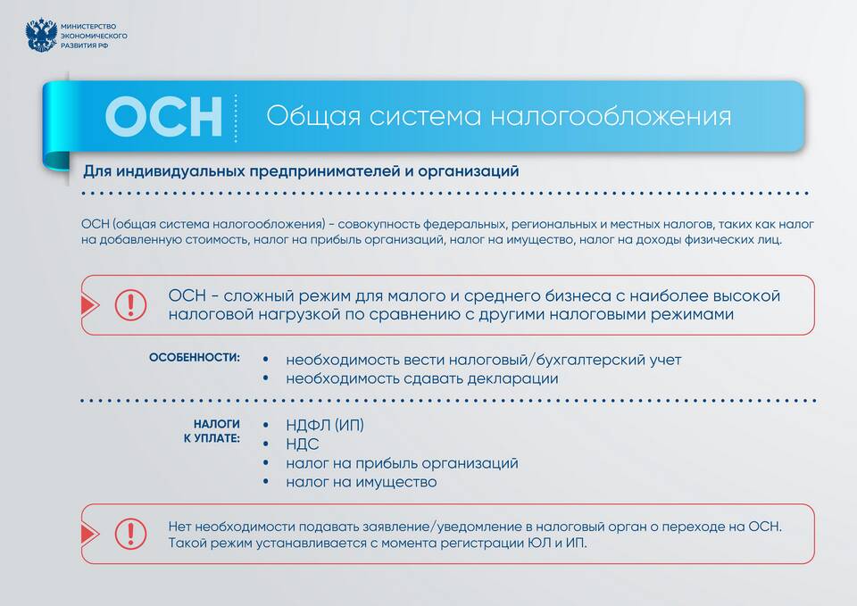 ИП как юридическое лицо: правовой статус и особенности