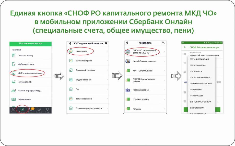 Как избежать комиссии при переводах в Сбербанк Онлайн