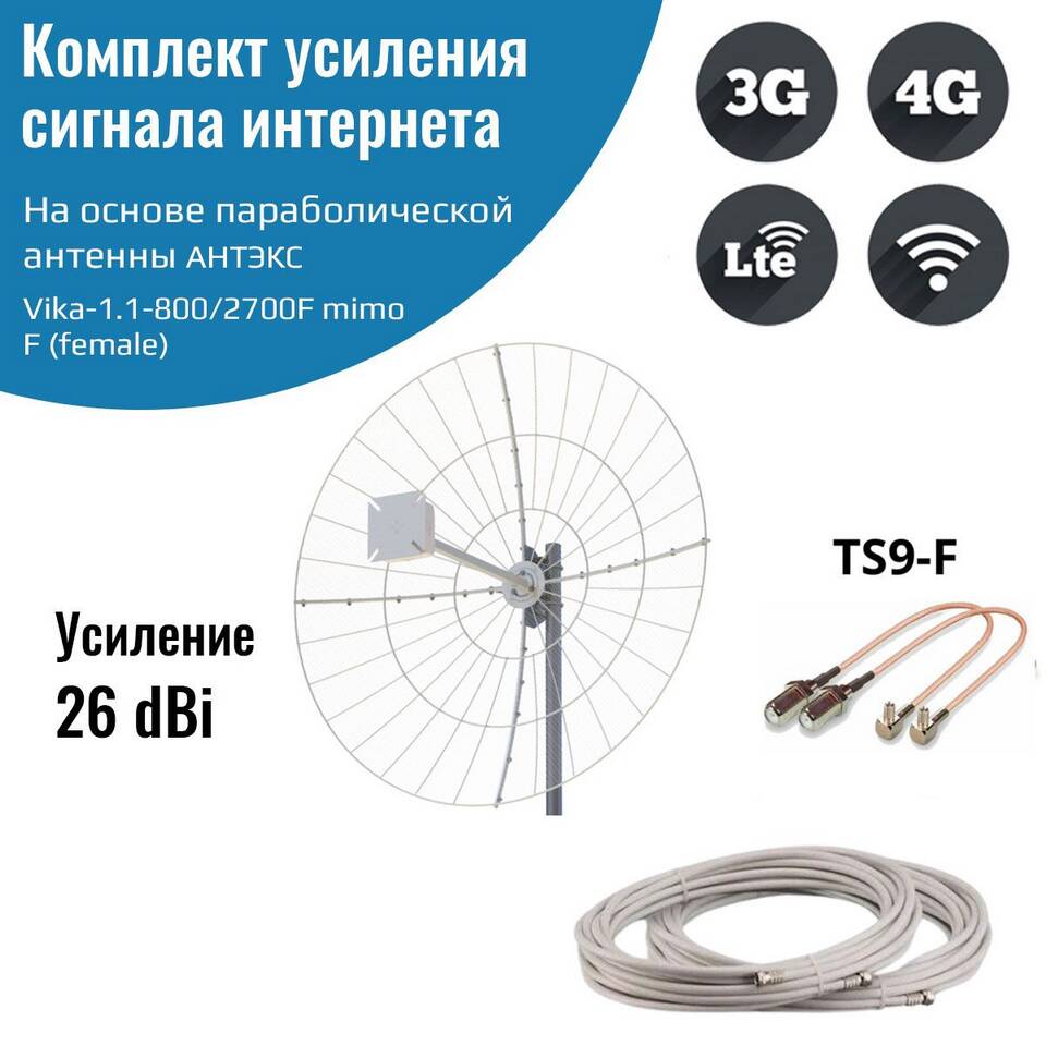 Как отключить услугу