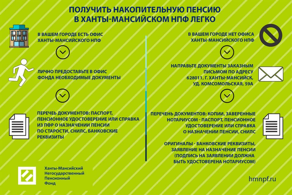 Как получить пенсионные накопления