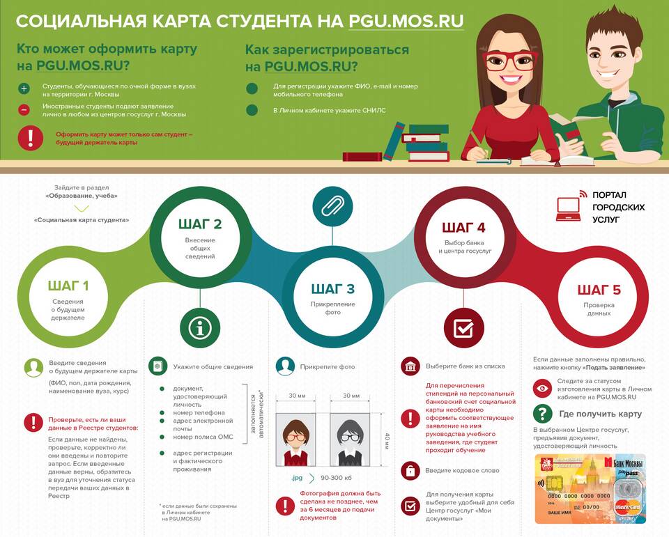 Как получить социальную карту москвича через Госуслуги