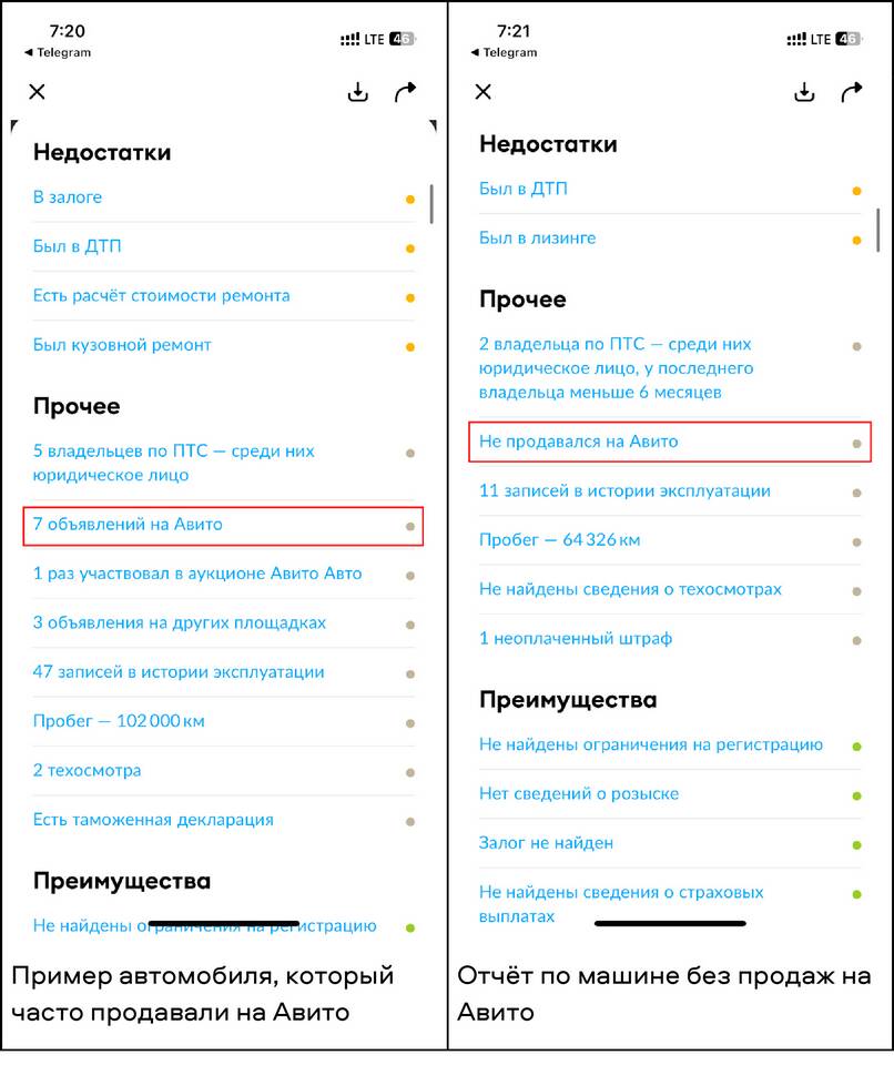 Как посмотреть архив объявлений на Авито