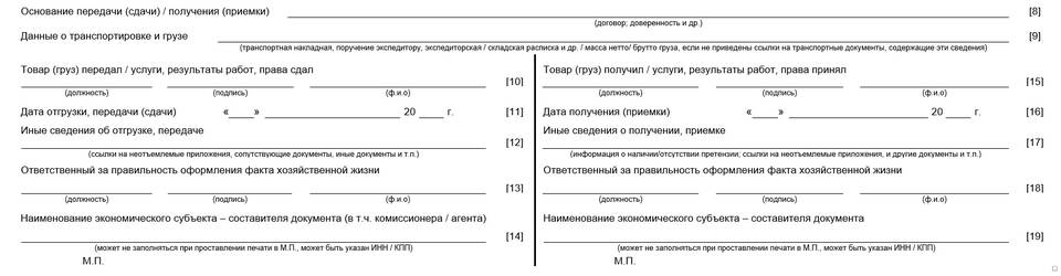 Как правильно подписывать УПД для ИП