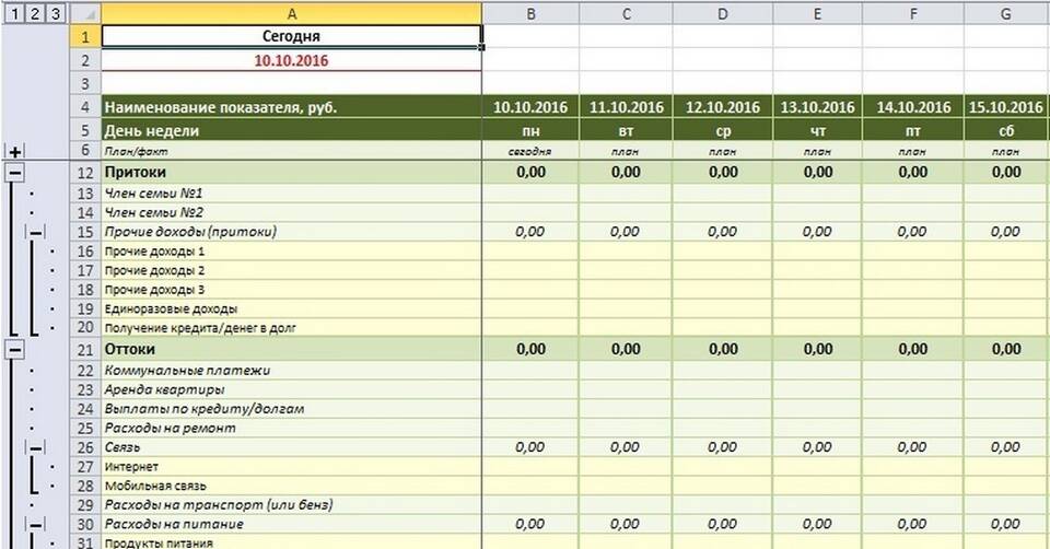 Как создать таблицу расходов в Excel