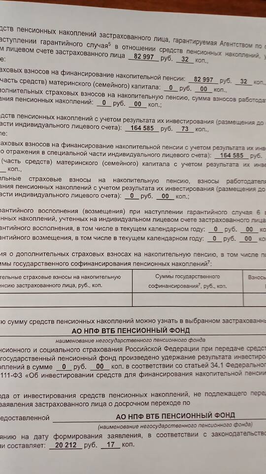 Как забрать деньги из Негосударственного пенсионного фонда ВТБ