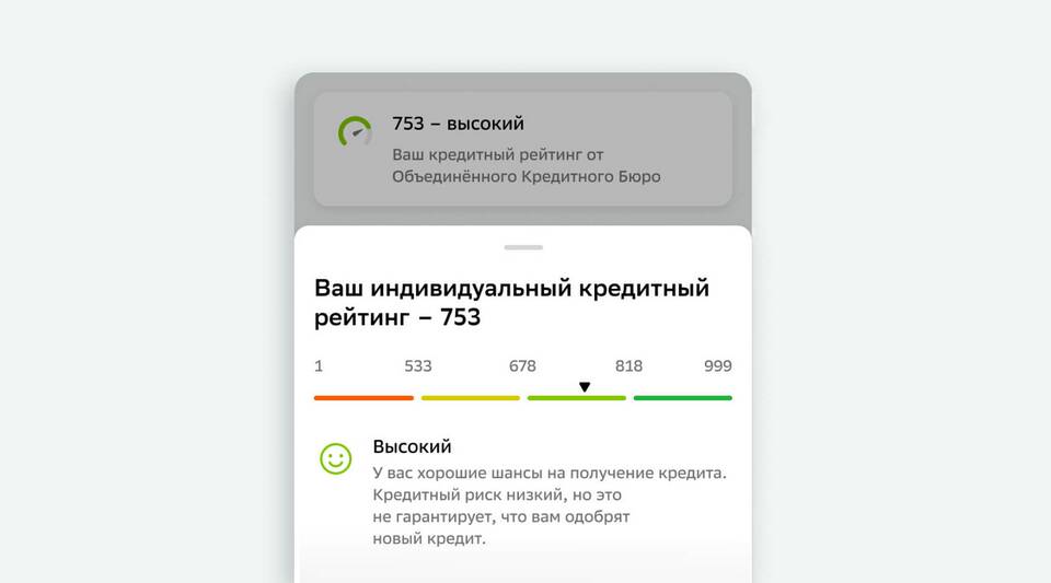 Когда обновляется кредитный потенциал в Сбербанк Онлайн