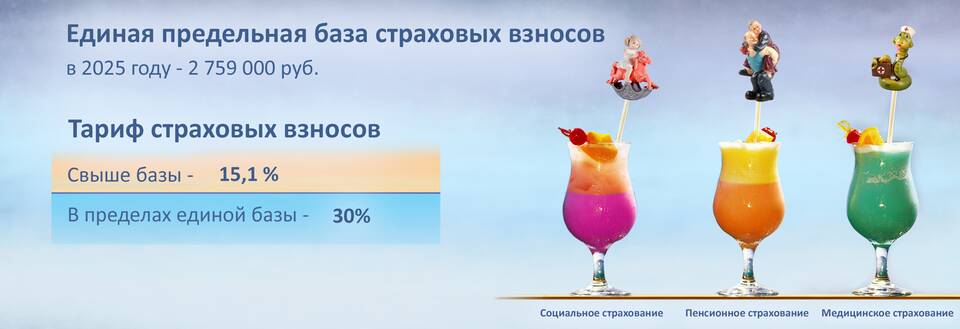 От чего зависит тариф страховых взносов