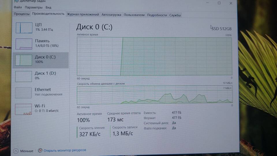 Почему диск используется на 100 процентов