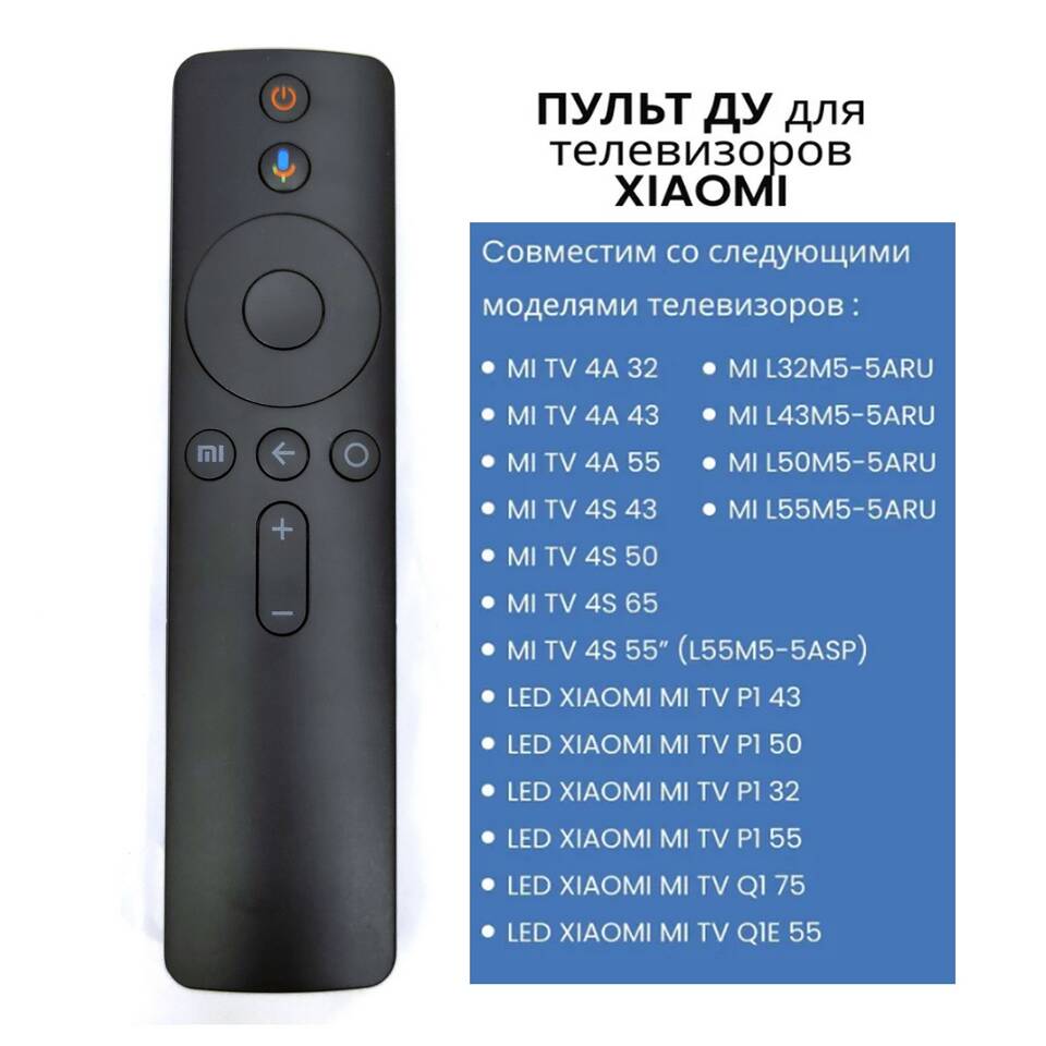 Приложение Mi Remote для пультов Xiaomi: обзор возможностей