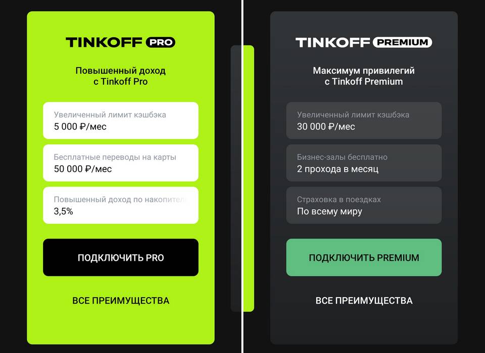 Тинькофф подписка: что это