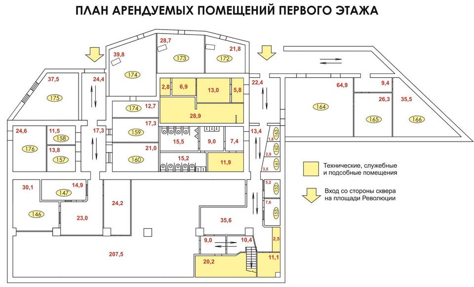Зачем заключают договор аренды