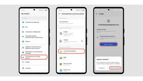 Аккаунт Google: что можно узнать в Swatch