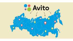 Что происходит с объявлениями на Авито в Swatch