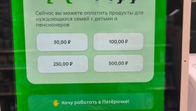 Что такое БТК в Пятерочке? в Swatch