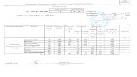 Что является основанием для начисления заработной платы в Swatch