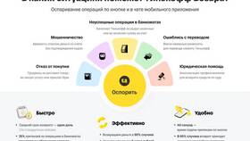Где посмотреть транзакции в Тинькофф в Swatch