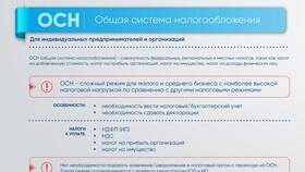 ИП как юридическое лицо: правовой статус и особенности в Swatch