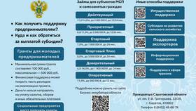 К чему привязан МРОТ: механизм расчета и регулирования в Swatch