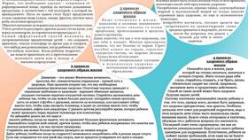 Как долго ждать выплаты за погибшего в Swatch