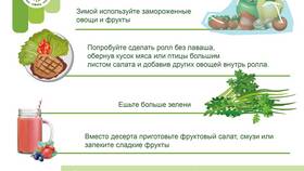 Как используют овощи в Swatch