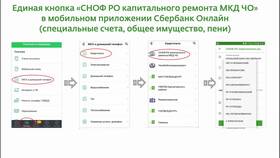 Как избежать комиссии при переводах в Сбербанк Онлайн в Swatch