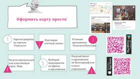 Как оформить Пушкинскую карту школьнику через Госуслуги в Swatch