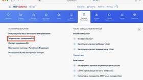 Как оформить загранпаспорт через портал Госуслуги в Swatch