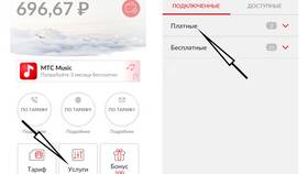 Как отписаться от подписок МТС на телефоне в Swatch