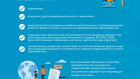 Как подать заявление в детский сад в Swatch