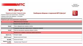 Как подключить семейный тариф МТС в Swatch