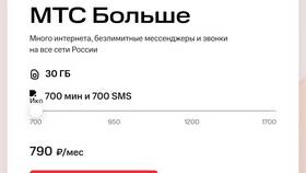 Как подключить тариф МТС за 250 рублей в Swatch