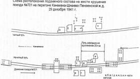 Как проверяют уровень воды в котле паровоза РЖД в Swatch