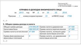 Как сделать справку 2-НДФЛ сотруднику в Swatch