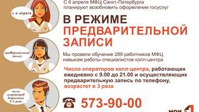 Как задать вопрос в МФЦ в Swatch