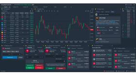 Как закрыть брокерский счет в ВТБ Инвестиции в Swatch