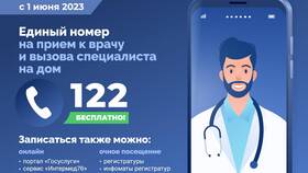 Как записаться на прием к врачу через портал Госуслуги в Swatch