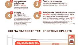 Как зарегистрироваться в сервисах ГИБДД через Госуслуги в Swatch