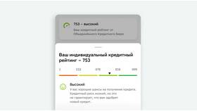 Когда обновляется кредитный потенциал в Сбербанк Онлайн в Swatch