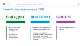 Зачем нужен ИНН банка в Swatch