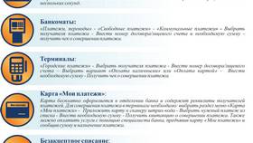 Законные способы списания кредита в Сбербанке в Swatch