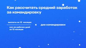 Зарплата день в день: что значит в Swatch