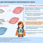 Что означает пошлина в размере 500 рублей